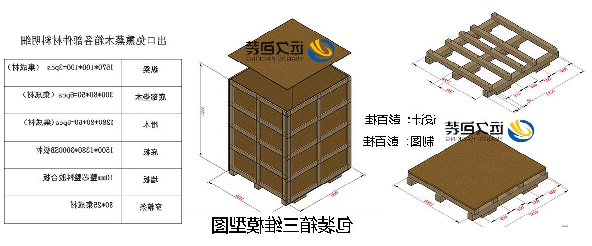 <a href='http://de4.tudouqupiji.net'>买球平台</a>的设计需要考虑流通环境和经济性